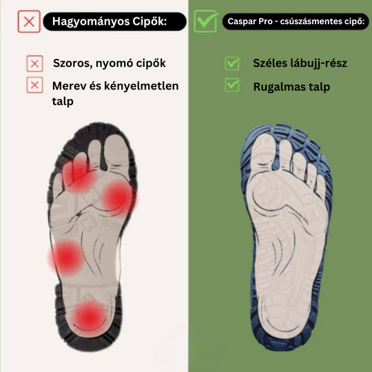 Caspar Pro - csúszásmentes és vízálló több évszakos mezítlábas cipő