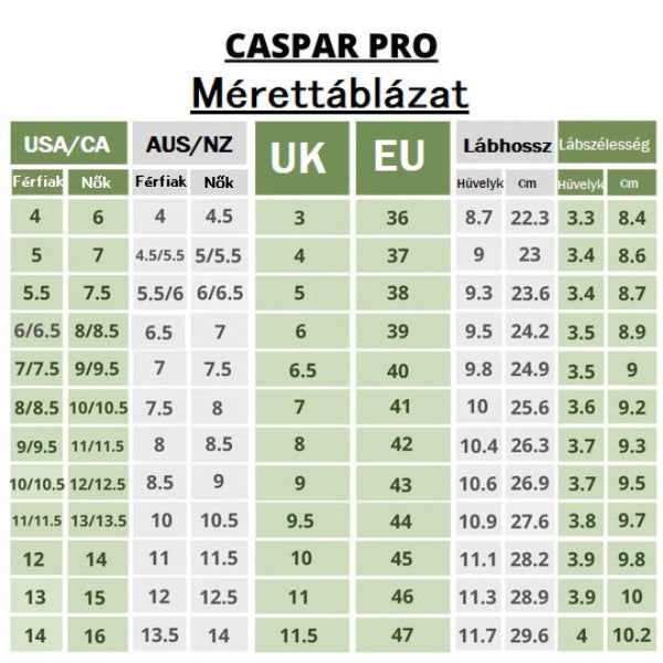 Caspar Pro - csúszásmentes és vízálló több évszakos mezítlábas cipő