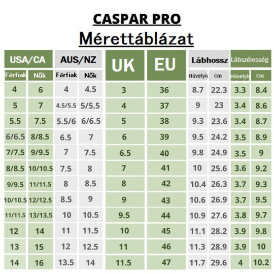 Caspar Pro - csúszásmentes és vízálló több évszakos mezítlábas cipő